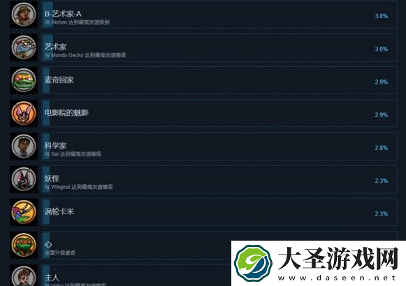 忍者神龟变种释放成就怎么达成