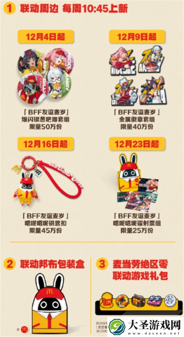 绝区零麦当劳联动套餐有哪些