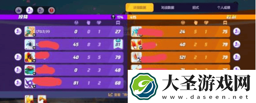 宝可梦大集结携带物怎么选