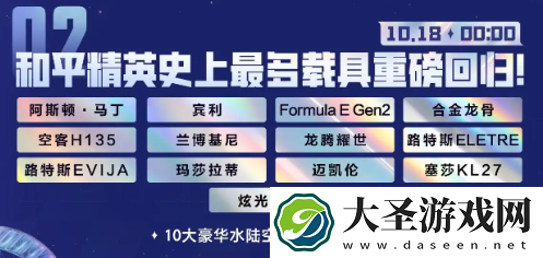 和平精英刺激之夜返场载具有哪些