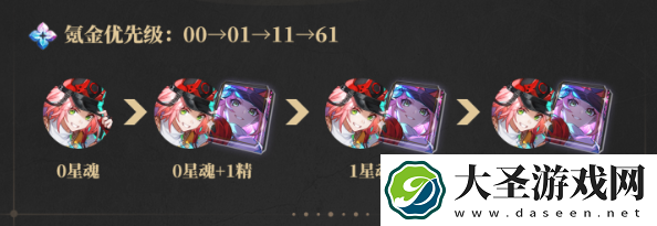 崩坏星穹铁道乱破星魂怎么抽