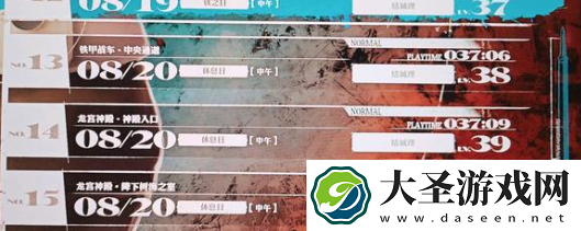 暗喻幻想龙宫神殿通关配置是什么