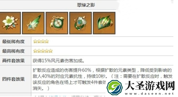 原神恰斯卡圣遗物怎么搭配