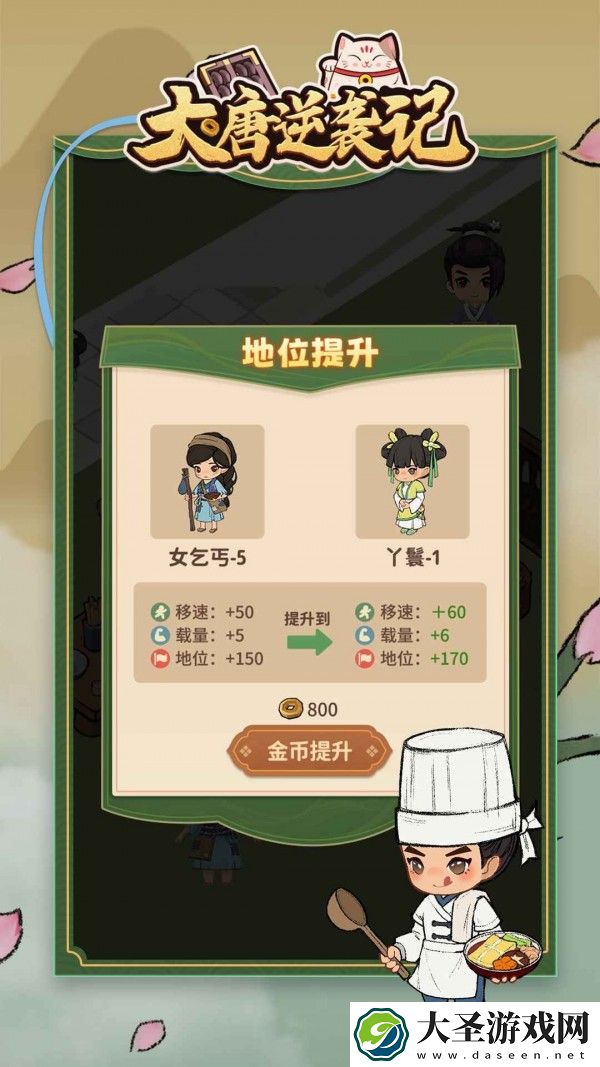 大唐逆袭记