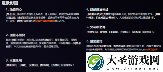 绝区零柏妮思驱动盘选择什么好