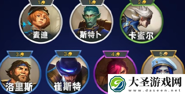 金铲铲之战s13羁绊有哪些