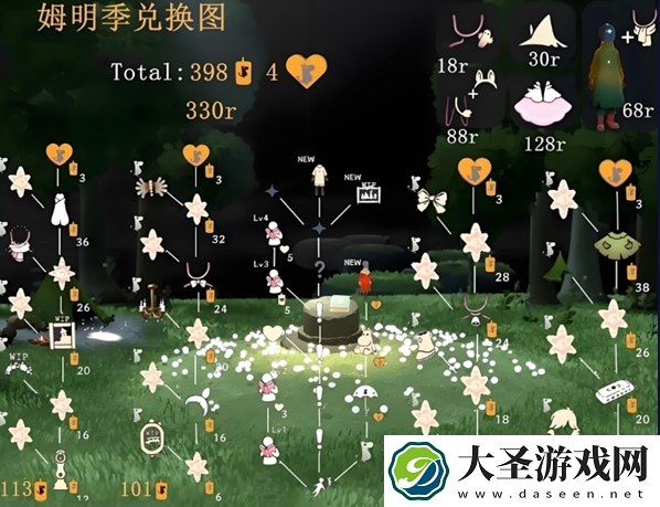 光遇姆明季什么时候结束
