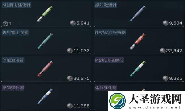 三角洲行动药品都有哪些