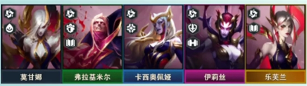 金铲铲之战s13羁绊有哪些