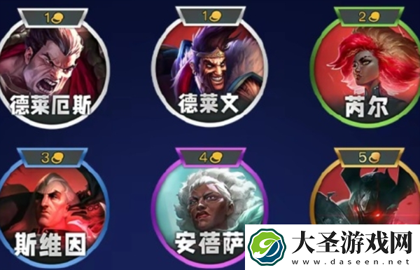 金铲铲之战s13羁绊有哪些