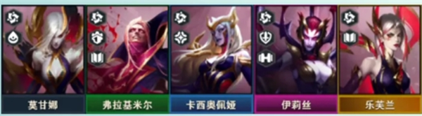 金铲铲之战s13羁绊有哪些
