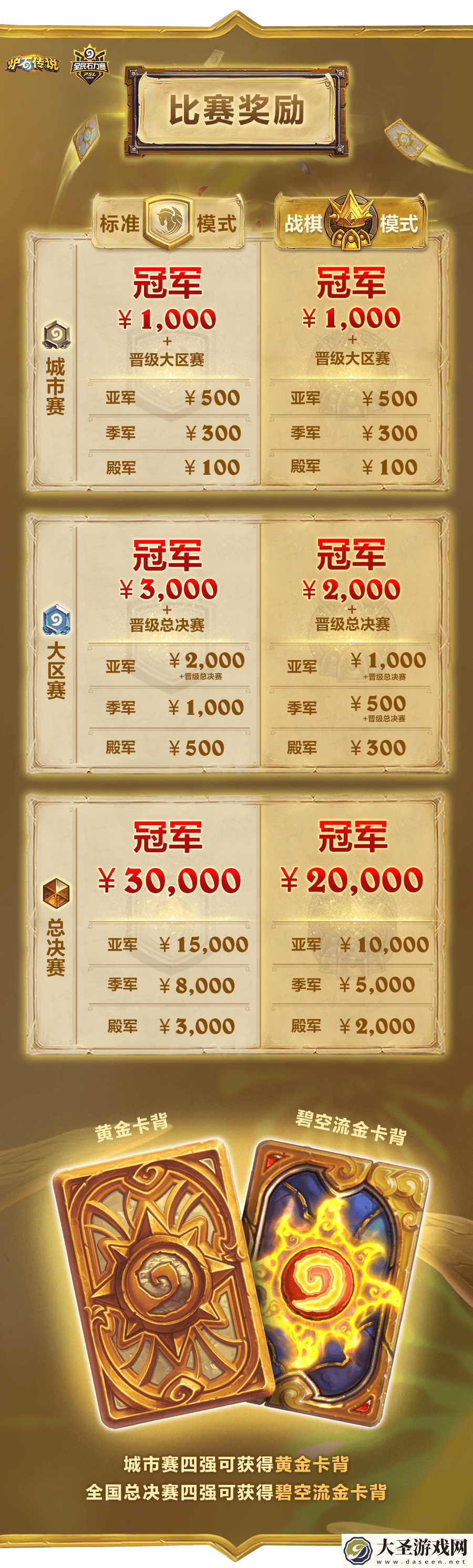 炉石传说国服全民石力赛怎么报名