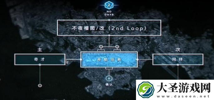 野狗子奇才怎么获得