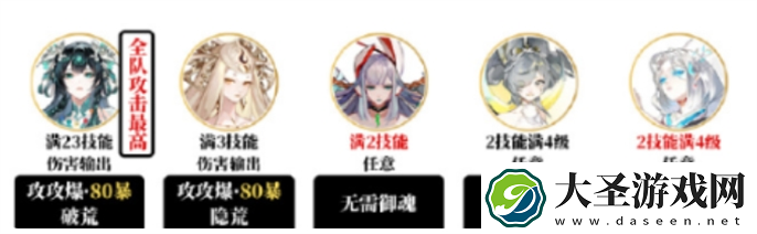 阴阳师夜探鬼市阵容怎么搭配