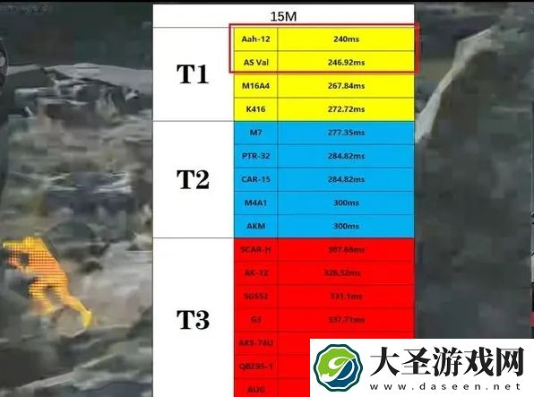 三角洲行动
