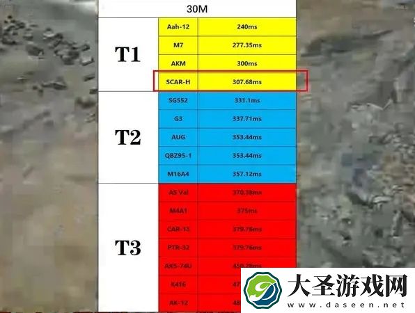 三角洲行动