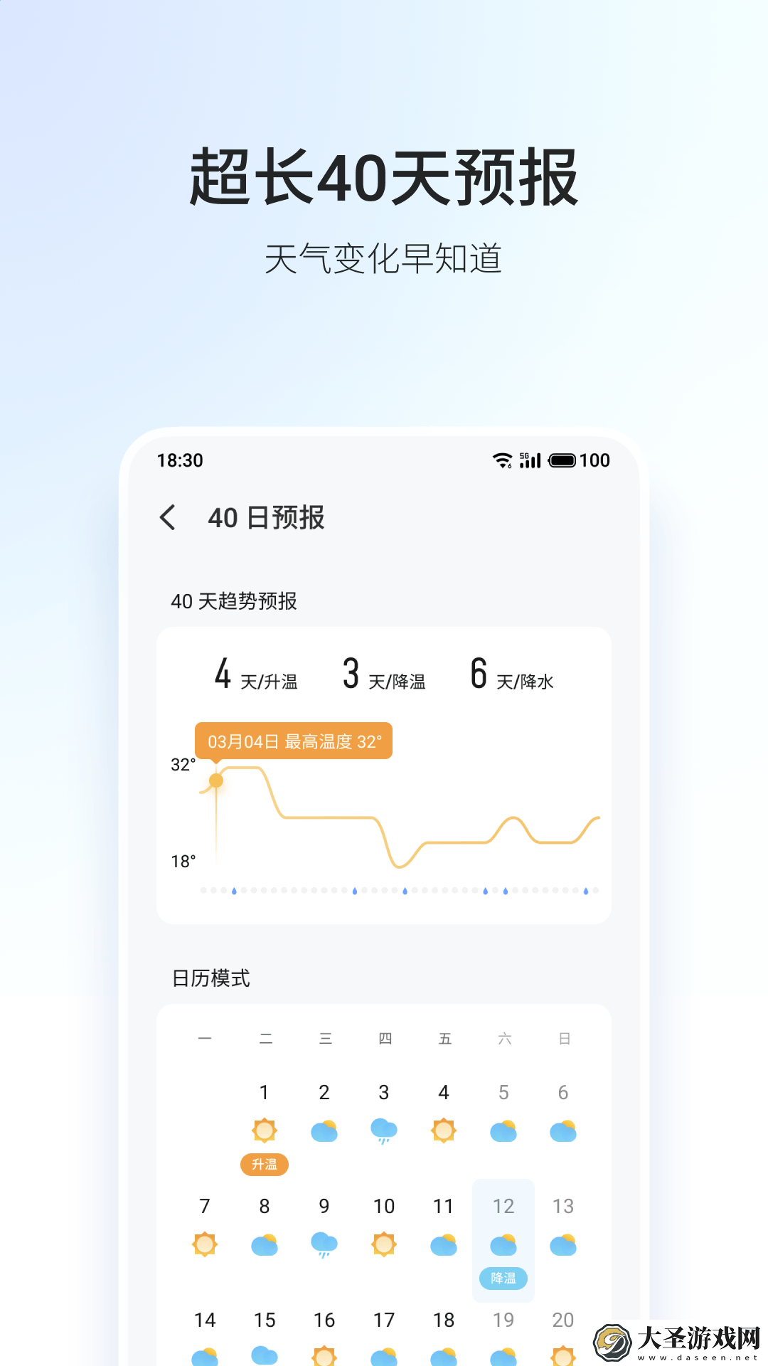 Weather