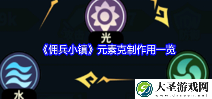 佣兵小镇元素克制有什么用