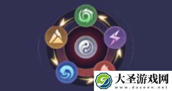 镇魂街破晓