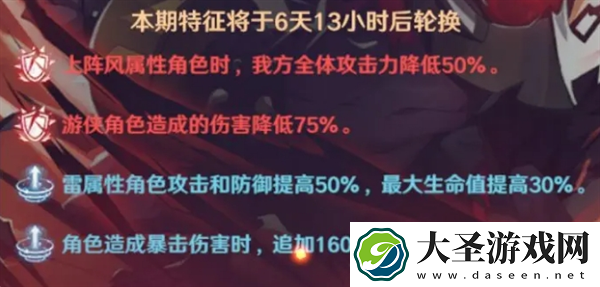 镇魂街破晓