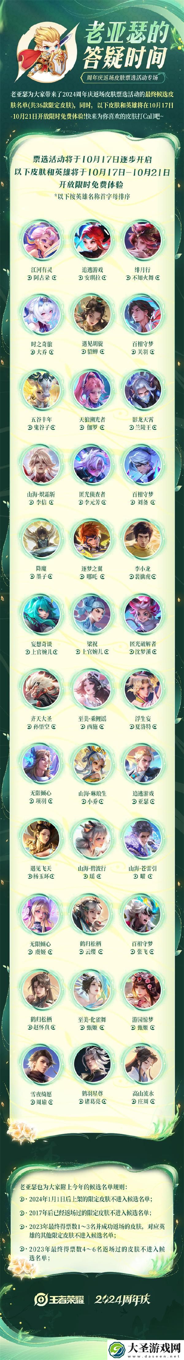 王者荣耀2024周年庆皮肤返场票选活动怎么参加