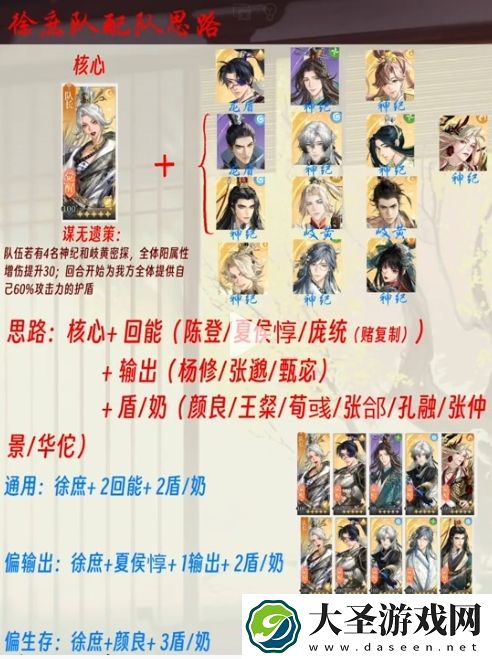 如鸢徐庶队阵容怎么搭配