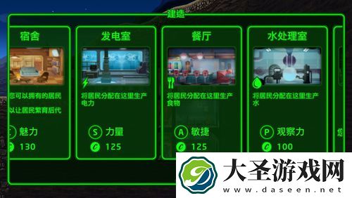 辐射避难所最合理布局是什么
