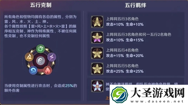镇魂街破晓
