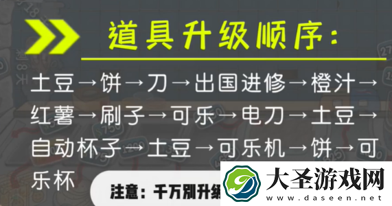 沙威玛传奇
