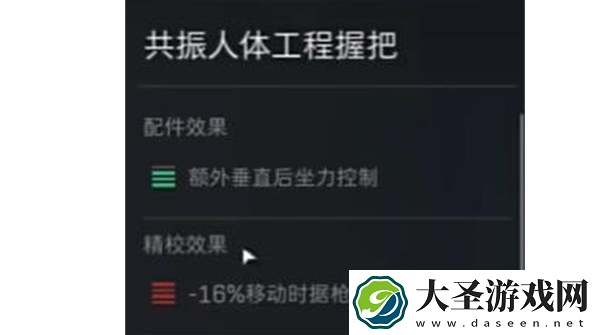 三角洲行动sg552突击步枪配件改装一览