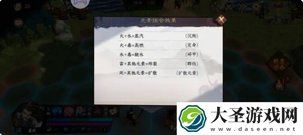 群英觉醒