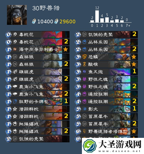 炉石传说猎人可以用什么卡组