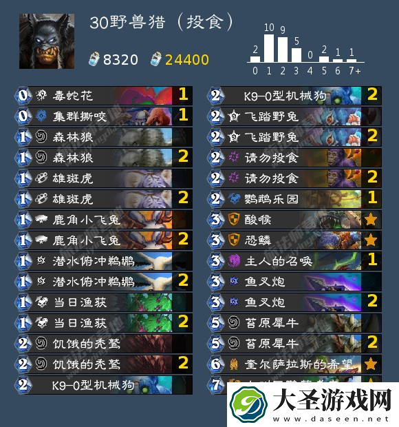 炉石传说猎人可以用什么卡组