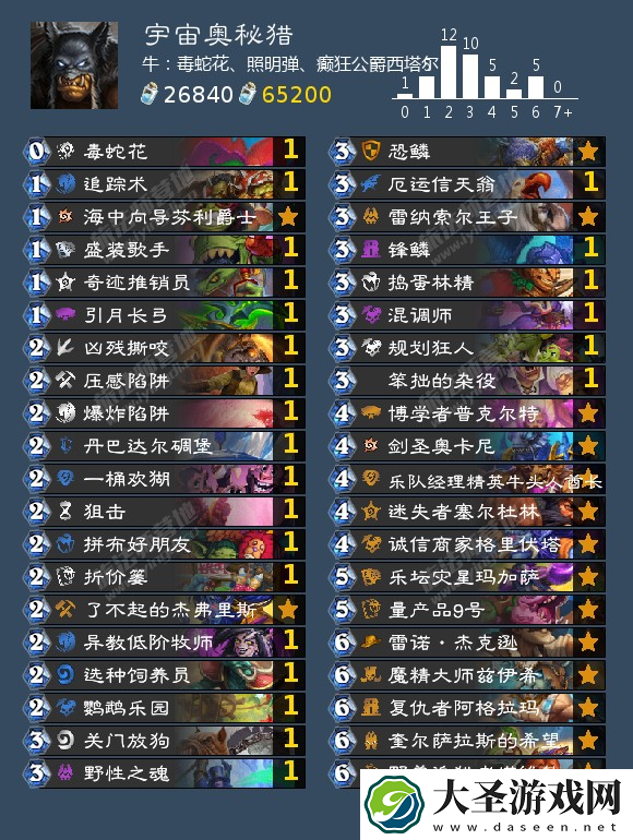炉石传说猎人可以用什么卡组
