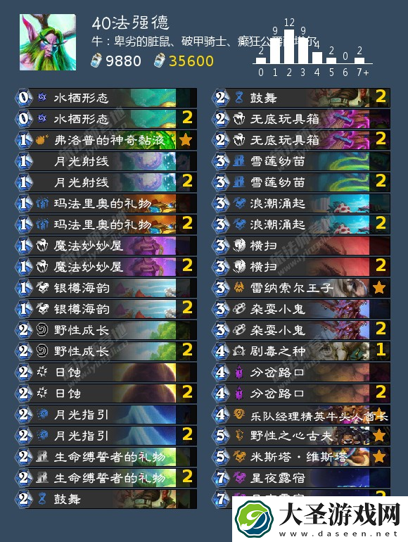 炉石传说德鲁伊可以用什么卡组