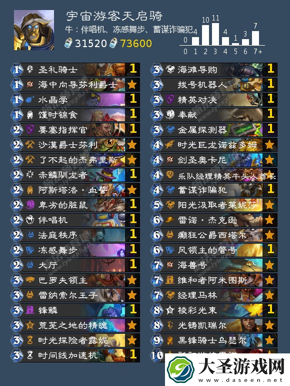 炉石传说圣骑士可以用什么卡组