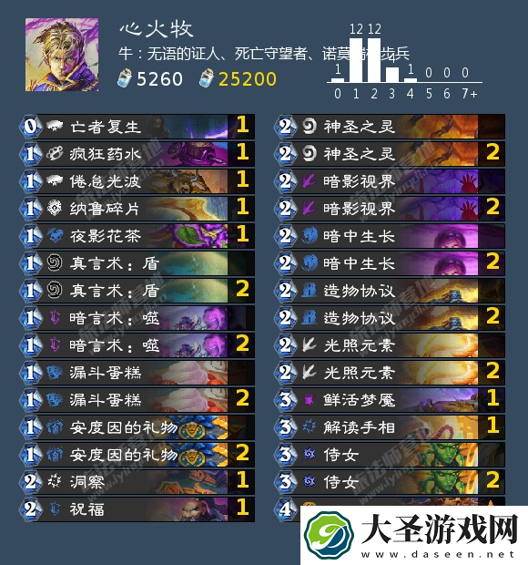 炉石传说牧师可以用什么卡组