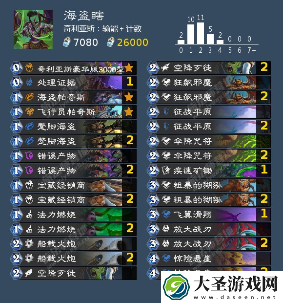 炉石传说海盗瞎卡组怎么搭配
