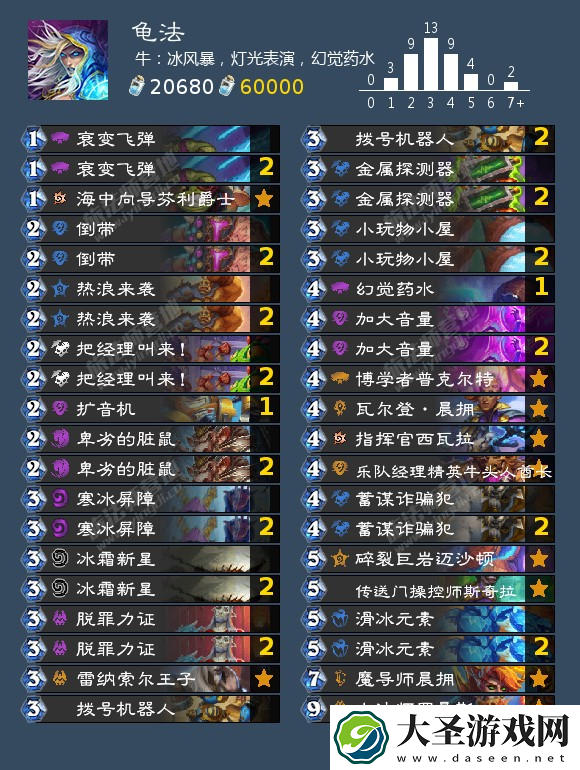 炉石传说法师可以用什么卡组
