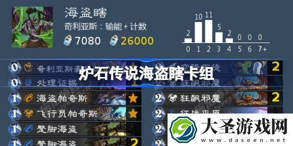 炉石传说海盗瞎卡组怎么搭配
