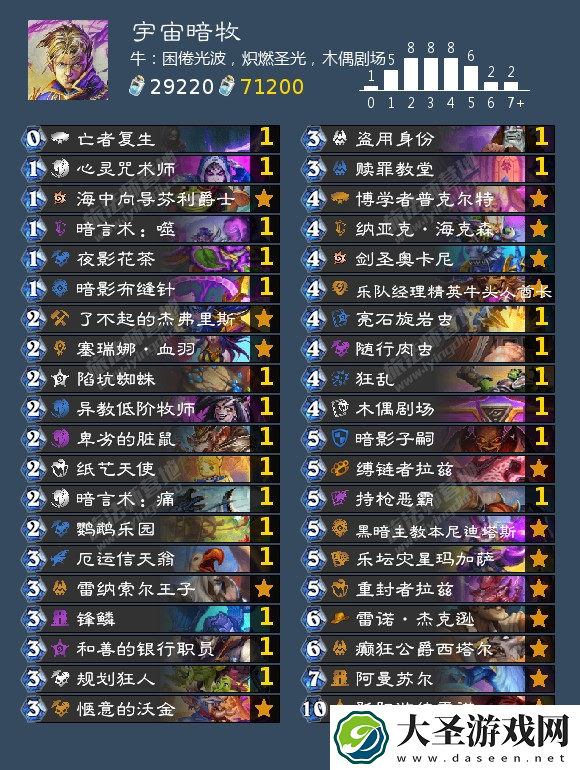 炉石传说牧师可以用什么卡组