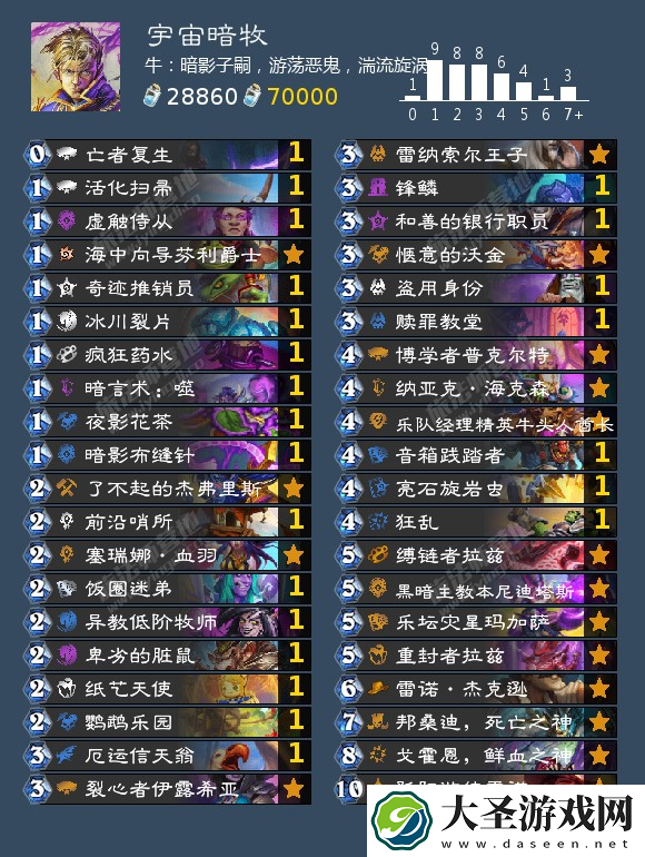 炉石传说牧师可以用什么卡组