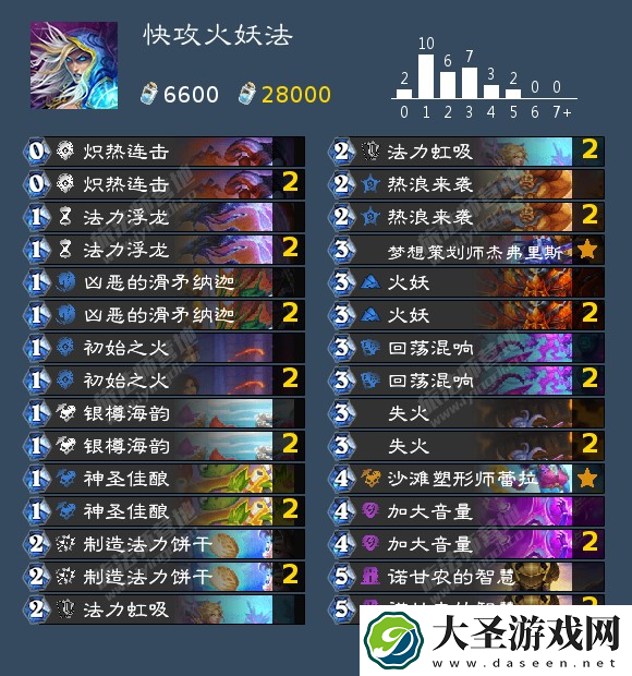 炉石传说法师可以用什么卡组
