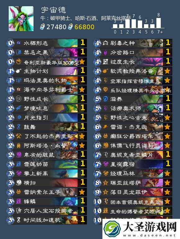 炉石传说德鲁伊可以用什么卡组