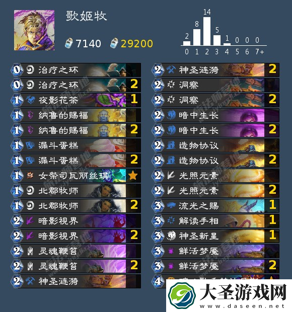 炉石传说牧师可以用什么卡组
