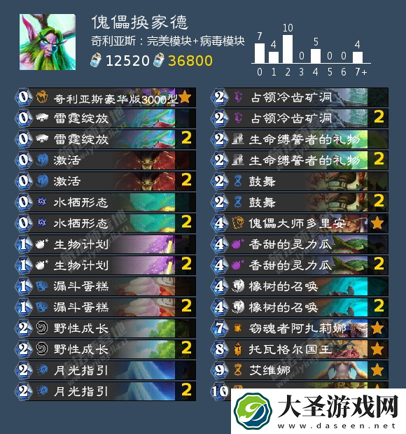 炉石传说德鲁伊可以用什么卡组