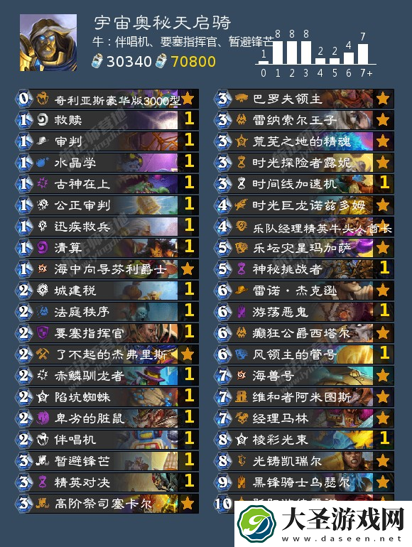 炉石传说圣骑士可以用什么卡组
