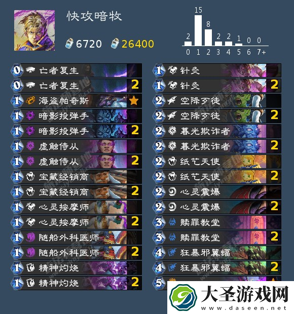 炉石传说牧师可以用什么卡组
