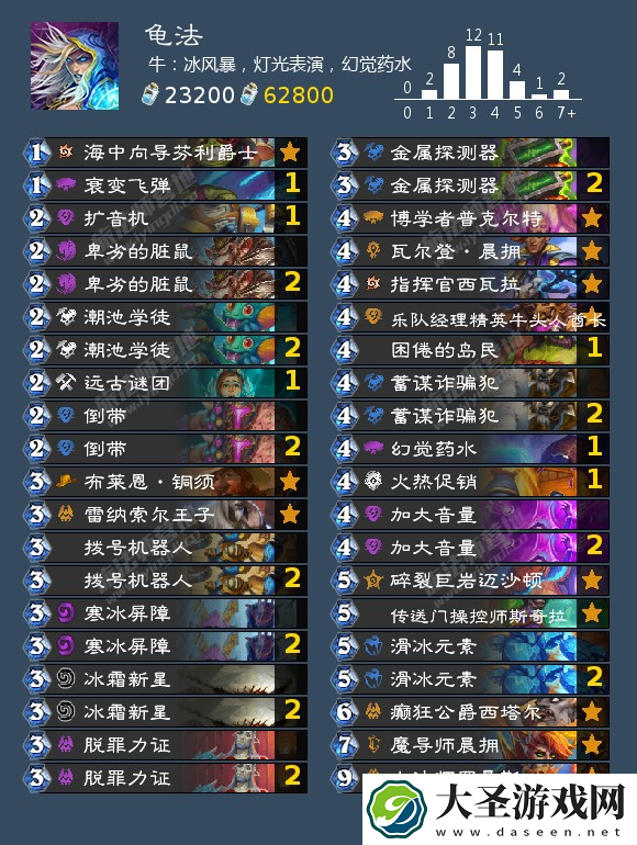 炉石传说法师可以用什么卡组