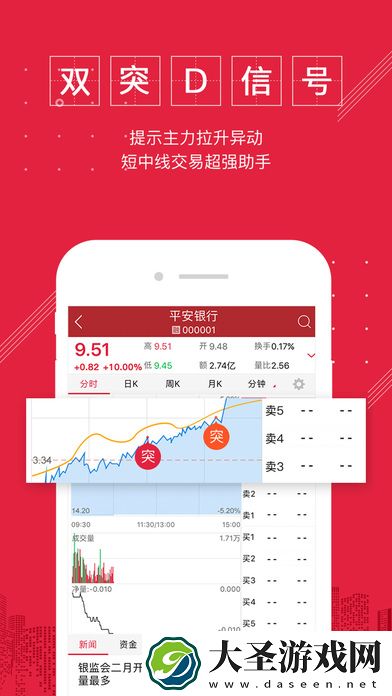 平安证券e点通